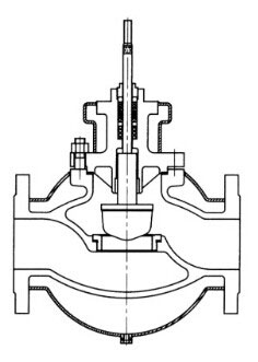 氣動(dòng)單座調(diào)節(jié)閥夾套保溫型結(jié)構(gòu)圖