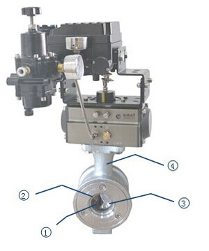 硬密封氣動V型調(diào)節(jié)閥結(jié)構(gòu)特點圖