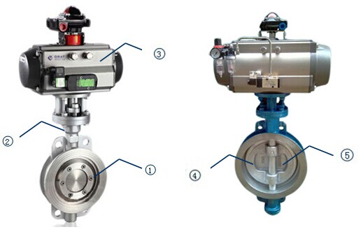 硬密封氣動(dòng)蝶閥結(jié)構(gòu)特點(diǎn)圖