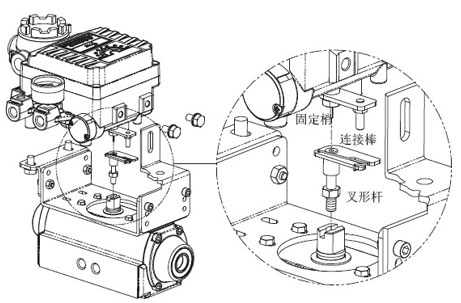 氣動(dòng)執(zhí)行機(jī)構(gòu)與電氣閥門(mén)定位器安裝圖