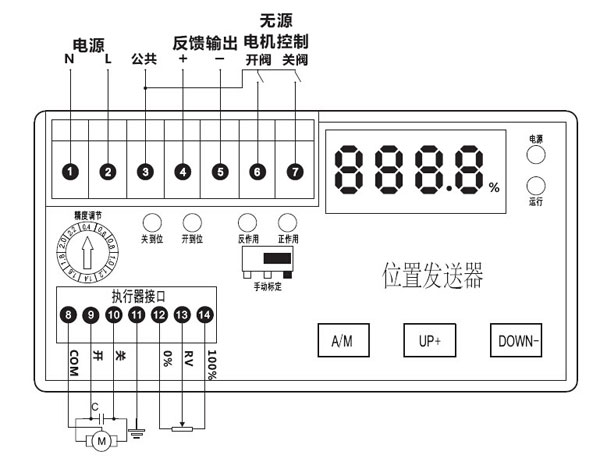 KZQ08-3A-p電動(dòng)執(zhí)行器位置發(fā)送器