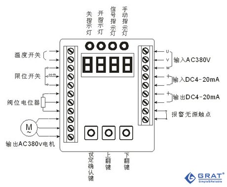 380V電動(dòng)執(zhí)行器智能控制模塊接線圖