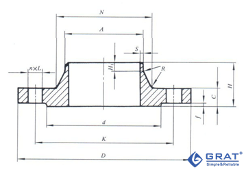 圖2 PN1.6Mpa突面(RF)對焊管法蘭圖紙