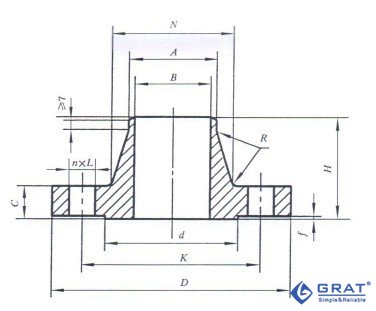 圖2 突面(RF)對焊鋼制管法蘭