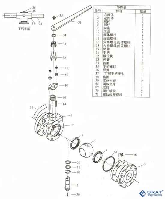 浮動(dòng)球球閥的裝配