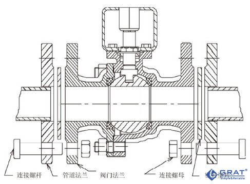 球閥與管道的安裝平面圖